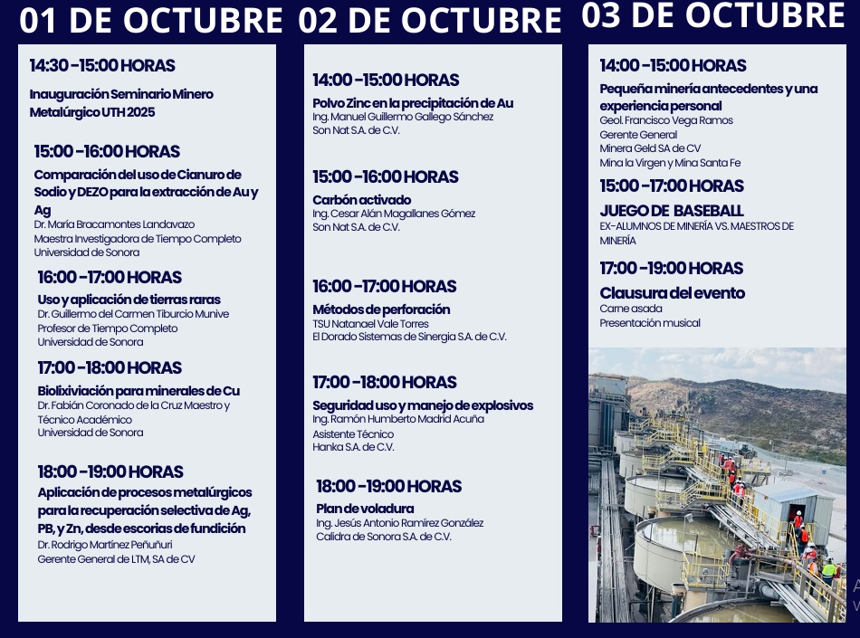 ACTIVIDADES